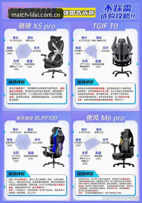 利来体育官网技术评测：赛事数据整合与操作体验详解